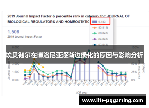 埃贝彻尔在博洛尼亚逐渐边缘化的原因与影响分析